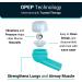 VIRTH Lung Expansion & Mucus Relief Device | Breathing Exercise Flutter Valve Exerciser | Clear Lungs & COPD Aid - Buy Online on GoSupps.com