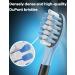 Ofashu Toothbrush Replacement Heads for Philips Sonicare DiamondClean - 8 Pack Black Blue Sonic Electric Brush Heads - Compatible with C1 C2 C3 G3 W3 4100 5100 HX9044 HX6250 - Buy Online on GoSupps.com