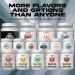 Ekkovision Creatine 100 Servings Grape - Buy Online on GoSupps.com