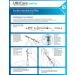 UltiCare VetRx U-100 Pet Insulin Syringes - Comfortable and Accurate Dosing for Pets - 31G x 5/16 with Half Unit Markings - 60 ct Box - Buy Online on GoSupps.com