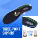 Plantar Fasciitis Orthotic Insoles - Memory Foam Arch Support for Men & Women | Pain Relief & Comfort - Black (Men's 12-12.5 Women's 14-14.5 - Buy Online on GoSupps.com