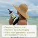 Coco Fiji Coconut Lime Face & Body Lotion - 12 oz | Moisturizing Cream for Dry Skin | Infused with Coconut Oil | for Men & Women - Buy Online on GoSupps.com