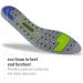 Men's Thin Fit Medium Arch Shoe Insole M 7-8.5 - Lightweight & Low Volume - Buy Online on GoSupps.com