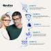 Opulize 5 Pack Pop Reading Glasses - Keck Round Matte Frame Scratch-Resistant +2.50 Diopters Stylish for Men & Women - Black Blue Gray - Buy Online on GoSupps.com