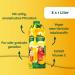 Pfanner Peach Nectar (8 x 1L) - 40% Fruit Content | Bulk Peach Drink for International Shipping - Buy Online on GoSupps.com
