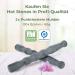 Premium Hot Stone Puncture Stone Set - Certified Real Basalt with Grip for Ultimate Hot Stone Massage - 2 Pieces - Buy Online on GoSupps.com