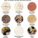 Miukada 5lb River Rocks Pebbles Decorative Polished Gravel - Natural Mixed Color Stones - Buy Online on GoSupps.com