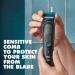 Gillette Intimate Men s Pubic Hair Trimmer - Waterproof Cordless & Includes Anti-Chafe Stick | Ultimate Grooming Gift Set - Buy Online on GoSupps.com