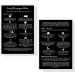Scalp Micropigmentation Aftercare Instruction Card - Pack of 30 - 4x6 Inches Postcard - Black & White Design - Buy Online on GoSupps.com