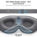 Innovative 2023 Sleep Mask for Men and Women - 100% Light Blocking, Ergonomic Design, Adjustable with Earplugs - Grey - Buy Online on GoSupps.com