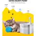 Ciays Automatic Cat Water Fountain 65oz/1.8L - White | Pet Fountain with 3 Replacement Filters for Cats, Dogs, Multiple Pets - Buy Online on GoSupps.com