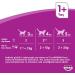 whiskas Multipack Food in the selection of Junior Cats Gelatin Meat (4 Bags x 100g) - Buy Online on GoSupps.com