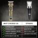 Professional Beard Trimmer for Men | Electric Grooming Kit & Hair Clippers | Perfect Gifts for Men - Buy Online on GoSupps.com