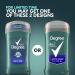 Degree Men Arctic Edge Deodorant 3 oz - Pack of 6 | 48-Hour Odor Protection - Buy Online on GoSupps.com
