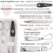 Premium 8-Piece Manicure Set 'Roma' Three Swords | Luxury Nail Care in White Real Leather Case - Buy Online on GoSupps.com