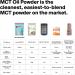 H.V.M.N. MCT Oil Powder - Vanilla Flavor | Energy-Boosting Keto Creamer for Mental Clarity | Add to Coffee, Shakes, Baked Goods | 25 Servings - Buy Online on GoSupps.com