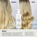 dpHUE Gloss+ Sheer 6.5 oz Deep Conditioner & Shade Diluter - Vegan & Gluten-Free - Buy Online on GoSupps.com
