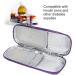 Insulin Cooler Travel Case - Portable Diabetic Supply Organizer in Purple - Buy Online on GoSupps.com