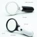 3X Magnifying Glass with 45x Loupe | LED Lighted Magnifier for Reading, Jewelers Loupe, Coins | Handheld Magnifying Glass for Labels - Buy Online on GoSupps.com