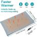 CAROMIO Extra Large Electric Heating Pad for Back Pain Relief - 4 Temp Settings - 2hr Auto Shut Off - Moist/Dry Heat Therapy - Machine Washable - Gray - Buy Online on GoSupps.com