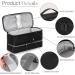 Double-Layer Carrying Case for Shark Flexstyle Portable Storage Case for Shark Flexstyle/Dyson Airwrap Styler and Attachments Travel Case Organizer Bag for Hair Dryer Black Double-Layer - Buy Online on GoSupps.com