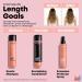 MATRIX Total Results Length Goals Extensions Perfector Heat Protectant Spray 6.8 Fl Oz | Leave-In Hair Treatment for Damaged Hair - Buy Online on GoSupps.com