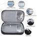 Portable Insulin Cooler Bag - Medicine Cooling Container for Patients | Black Insulated Travel Case - Buy Online on GoSupps.com