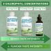 Liquid Chlorophyll Eucalyptus 500ml Cold Extracted from Non-GMO Alfalfa - Detox - Alkaline - Natural Body Deodorant Antioxidant - Made in Canada - Buy Online on GoSupps.com