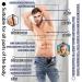 Buy Painless Hair Removal Cream for Men | Fast & Effective Depilatory Cream for All Skin Types - Underarm Legs Chest Back & Arms - Buy Online on GoSupps.com
