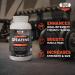 Creatine Monohydrate Capsules 200 Count | 100% Pure Creatine Pills for Muscle Growth Strength & Performance | 3000mg High Absorption Formula | 50-Day Supply | Made in Canada - Buy Online on GoSupps.com