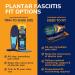 Dr. Scholl's Plantar Fasciitis Relief Insoles - All-Day Pain Relief Orthotic Inserts for Men & Women | Arch Support & Cushioning | Size 8.5-9M / 9.5-10W - Buy Online on GoSupps.com