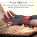 Medipaq Anti-Arthritis Gloves - Warmth, Compression, and Grip for Pain Relief (Large) - Buy Online on GoSupps.com
