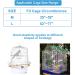 GAGILAND Bird Cage Seed Catcher Mesh Cover for Parrot Cage - Size L (52-77) | Seeds Guard Netting & Skirt - Buy Online on GoSupps.com