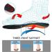 High Arch Support Insoles for Men and Women 230+lbs | Relieves Flat Feet & Plantar Fasciitis | Shock Absorption Inserts for Sore Feet | Size MEN 10-10 1/2 | WOMEN 12-12 1/2 - Buy Online on GoSupps.com