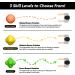 GoSports Baseball and Softball Reaction Ball - Improve Reaction Time and Hand-Eye Coordination - Beginner to Expert Levels - Buy Online on GoSupps.com
