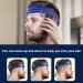 Fade Haircut Guide Set: Comb Barber Brush & Shaving Template for Men | Self Haircut Kit - Buy Online on GoSupps.com