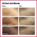 Revlon Colorsilk Permanent Hair Color 60 Dark Ash Blonde - Pack of 3 | Ammonia-Free Dye with Gray Coverage, Keratin & Amino Acids - Buy Online on GoSupps.com