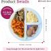 Diabetes Portion Plate Set of 4 | Divided Sections for Healthy Eating & Portion Control | Ideal for Mediterranean Bariatric & Macro Diets - Buy Online on GoSupps.com