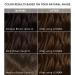 Madison Reed Sondrio Brown Permanent Hair Dye - Ammonia-Free Formula for Resistant Grays - 100% Gray Coverage - Soft Medium Neutral Brown - Pack of 1 - Buy Online on GoSupps.com