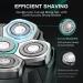 Head Shavers for Bald Men - Kensen 6D Waterproof Electric Razor Close Shave LED Display Type-C Charging Easy Clean | Ideal for Wet/Dry Use - Buy Online on GoSupps.com