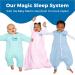 Baby Merlin's Magic Sleepsuit - 100% Cotton Transition Swaddle - Blue - 3-6 Months - Buy Online on GoSupps.com