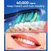 Electric Toothbrush Sonic Toothbrushes with 8 Brush Heads 40000 VPM 5 Modes Sonic Toothbrushes Fast Charge 4 Hours Last 30 Days Rechargeable Toothbrush for Adult Blue - Buy Online on GoSupps.com