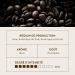 J. Hornig Coffee Beans Special 500g whole beans mild flavour chocolatey taste for automatic coffee machines filter coffee makers and espresso coffee makers - Buy Online on GoSupps.com