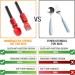 Dinneractive Firefighter Themed Utensil Set for Kids - 2-Piece Red Fork and Spoon for Toddlers - Buy Online on GoSupps.com