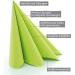 Prime Guest Napkin Green - Premium Airlaid Wedding Napkins 50 Pack 40x40 cm Perfect for Celebrations - Buy Online on GoSupps.com