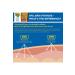 Banana Boat Sport Ultra Broad Spectrum Sunscreen Stick Spf 50 42 5g - Buy Online on GoSupps.com