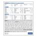 Similac NeoSure For Babies Born Prematurely - 13.1 Oz. - Buy Online on GoSupps.com