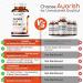Ayorish Papaya Leaf 12:1 Extract 12000mg Per Serving (120 Capsules) 60 Days Supply| Non GMO Gluten Free Capsule (Pack of 1) - Buy Online on GoSupps.com