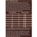 Buy Castor & Pollux Pristine Grass-Fed Beef & Oatmeal Dry Dog Food - 10 lb Bag | Healthy Grains Recipe - Buy Online on GoSupps.com