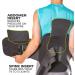 BraceAbility LSO Back Brace for Herniated Disc Pain Relief - 2XL | Lumbar Support with Hot/Cold Therapy for Sciatica & Spine Stenosis - Buy Online on GoSupps.com